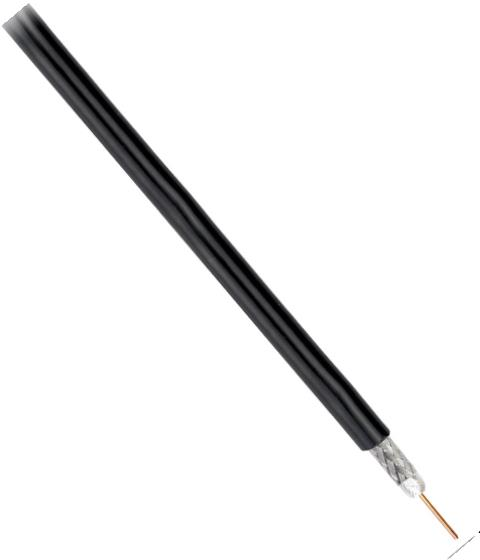 Coax